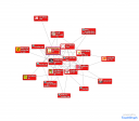 touchgraph_www_lawblog_de_large.png