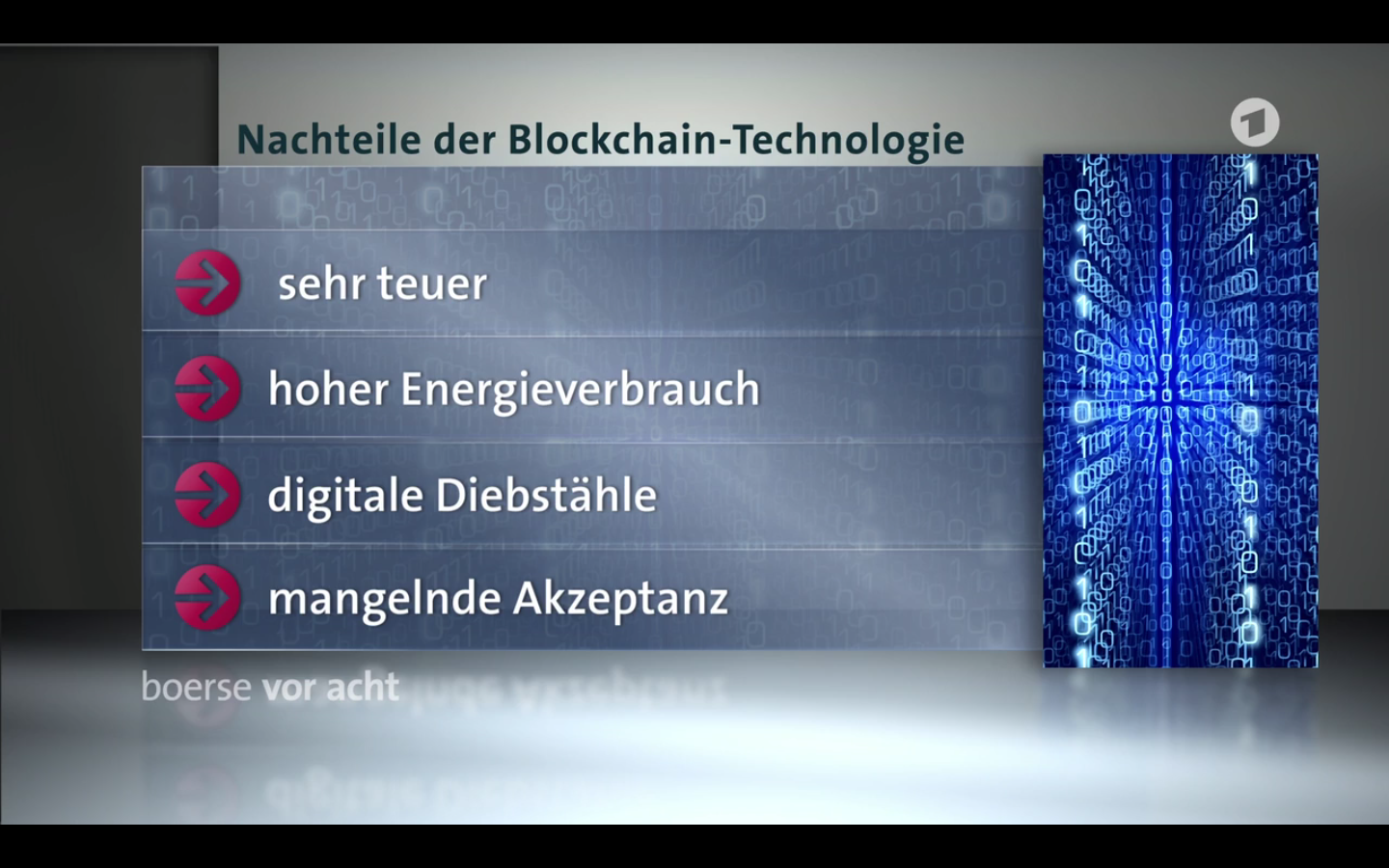 Texttafel als Fernsehbild