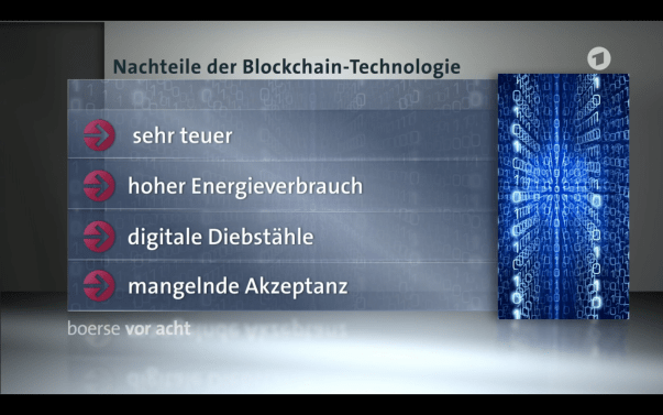 Texttafel als Fernsehbild