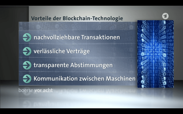 Texttafel als Fernsehbild