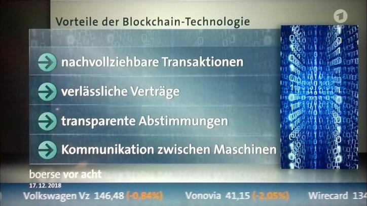 Texttafel als Fernsehbild